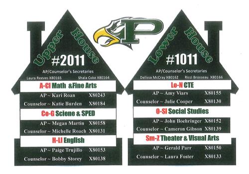 PHS houses graphic